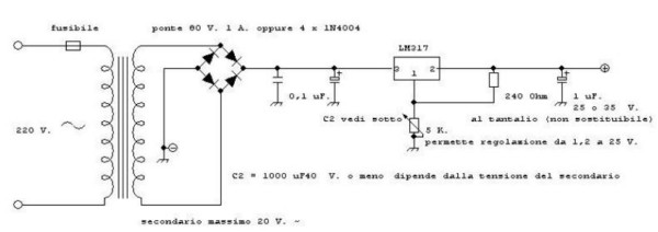 tester pietre preziose schema