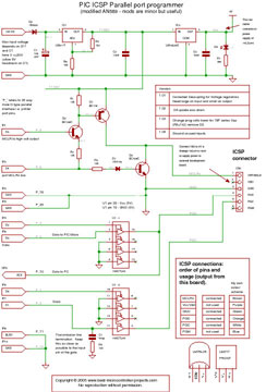 Programmatore di PIC