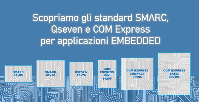 embedded